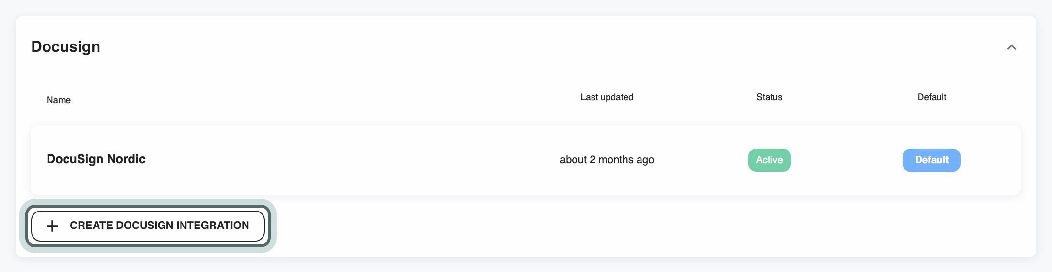 The Integrations page: the Docusign section listing the firm's integrations with Name, Last updated, Status and Default, and Create Docusign Integration highlighted.