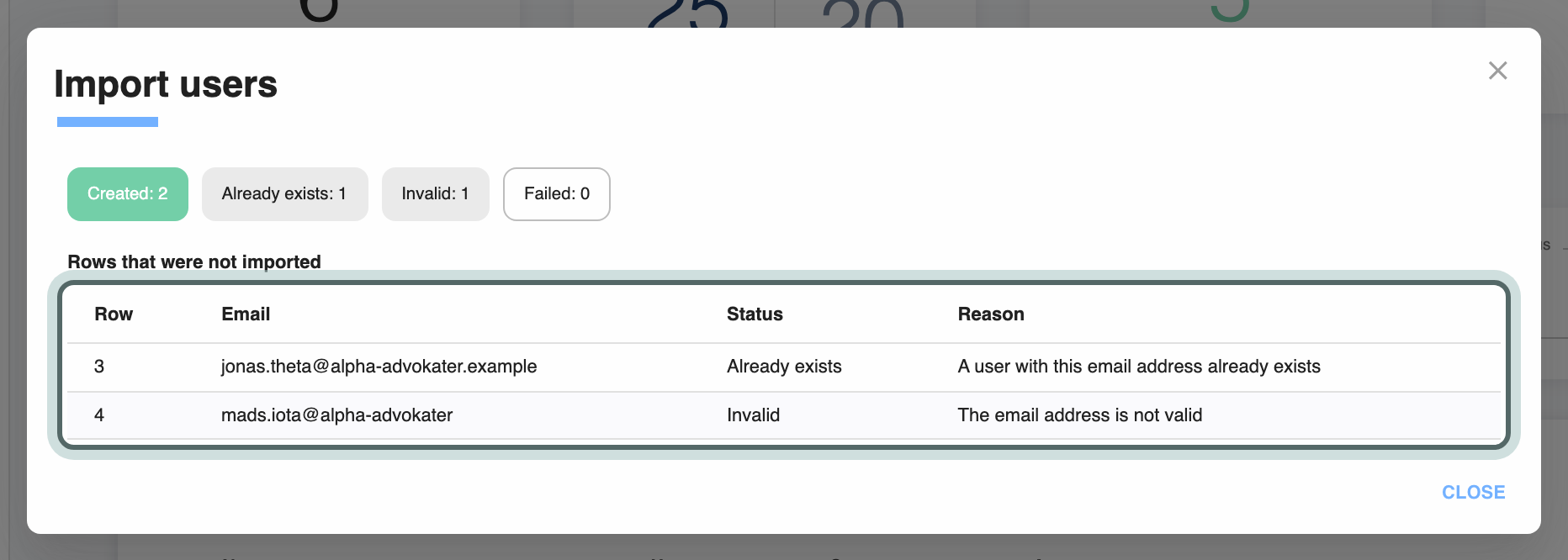 The result of the import: Created 2, Already exists 1, Invalid 1, Failed 0, and a table of the rows that were not imported with their row number, email, status and reason.