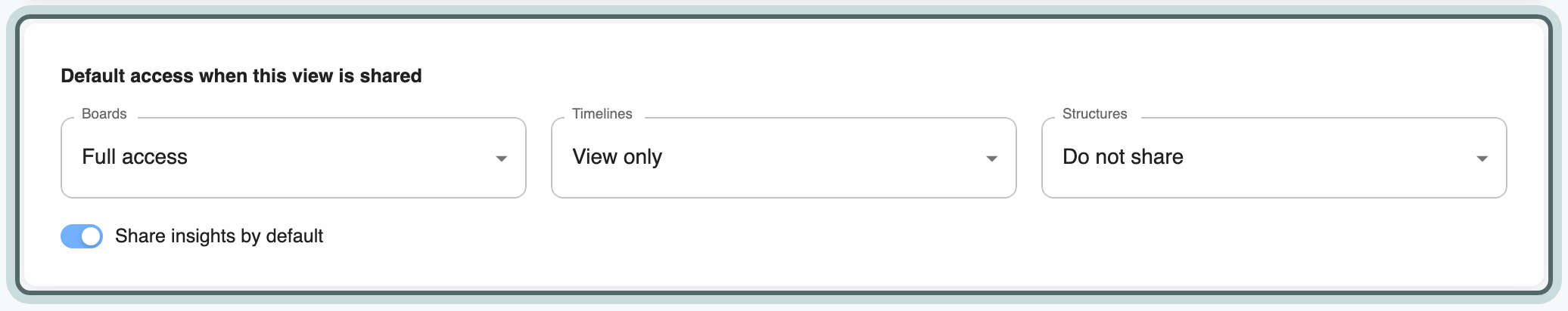Default access when this view is shared: Boards, Timelines and Structures, each Do not share, View only or Allow editing, and the Share insights by default switch.