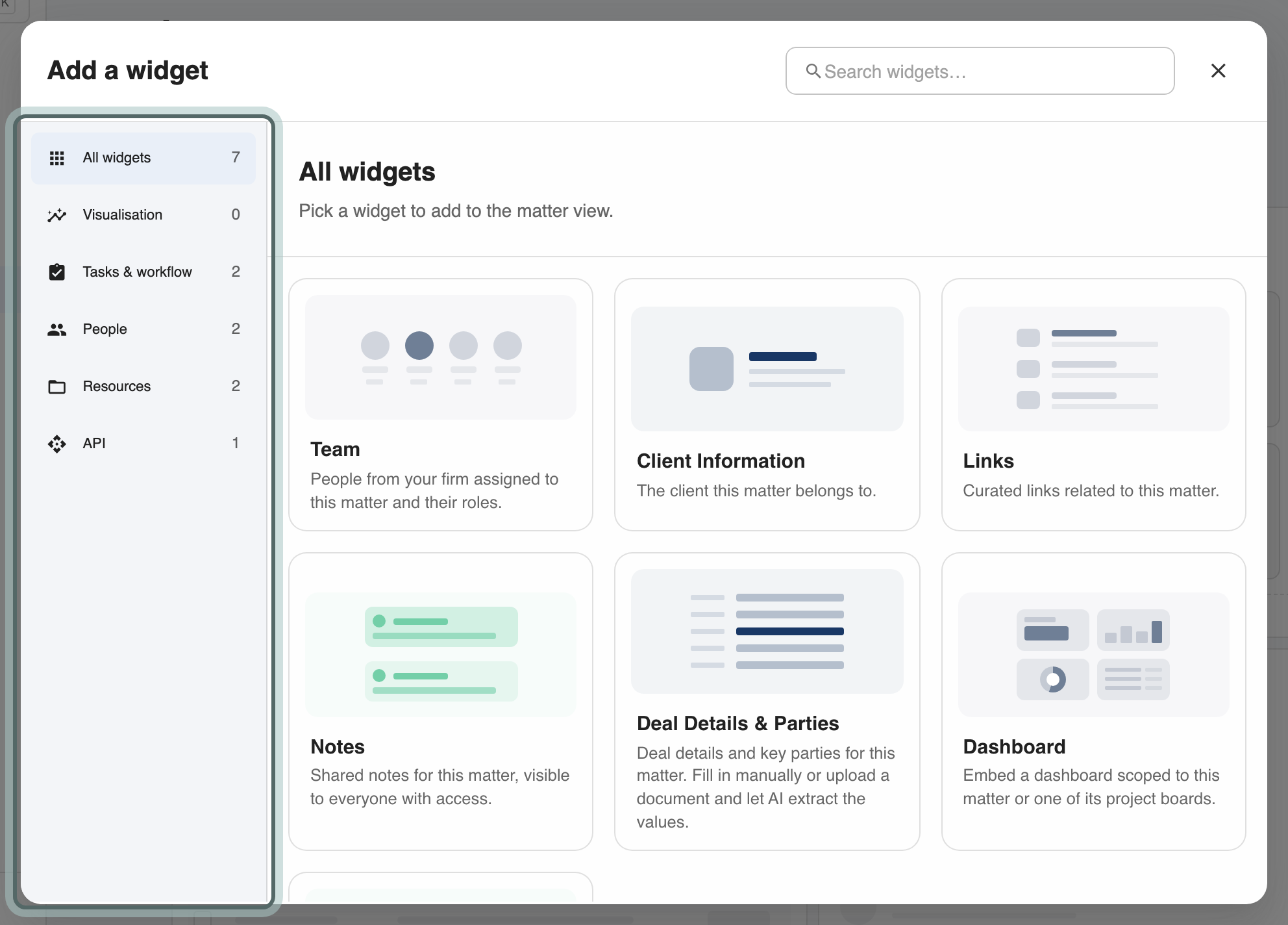 The Add a widget window: categories on the left (All widgets, Visualisation, Tasks & workflow, People, Resources, API) and a card for each widget.
