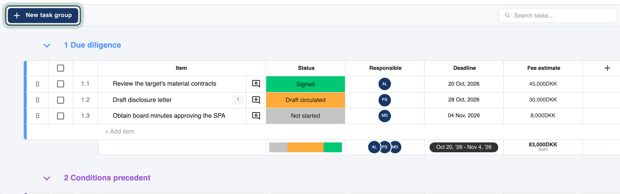 The new board's toolbar with New task group highlighted, above the groups Due diligence and Conditions precedent.