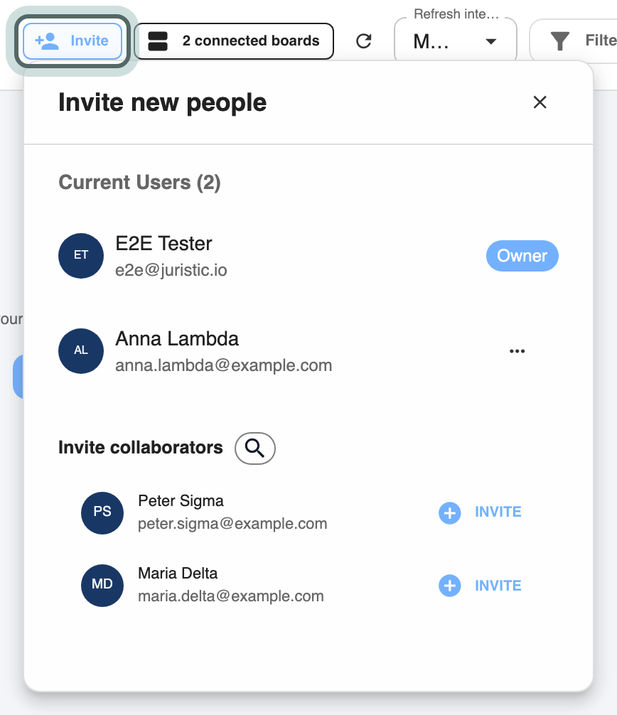 Invite new people, opened from the Invite button on the dashboard: Current Users lists E2E Tester, the owner, and Anna Lambda, with colleagues to invite below.