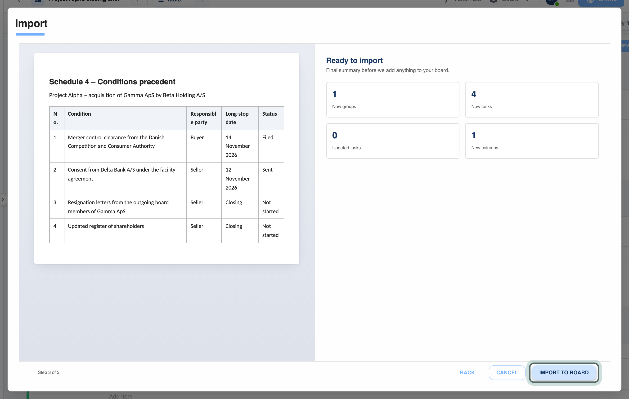 Ready to import, step 3 of 3: the counts of new groups, new tasks, updated tasks and new columns, with Import to board highlighted.