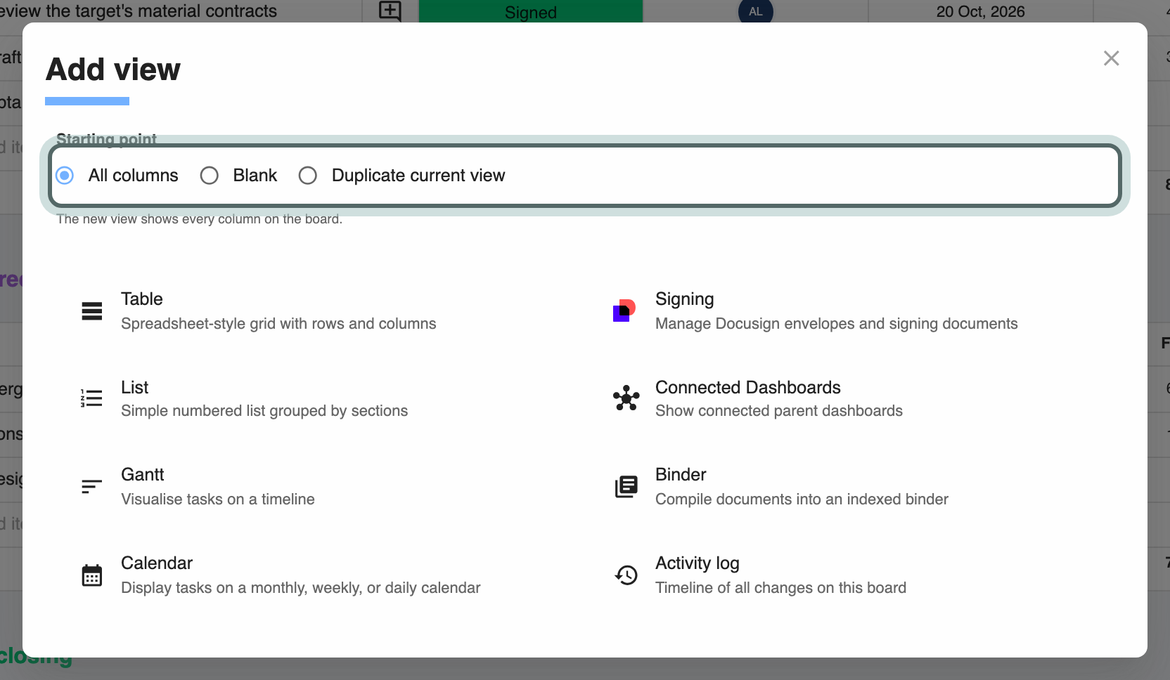 The Add view dialog: Starting point (All columns, Blank or Duplicate current view), highlighted, above the kinds of view: Table, List, Gantt, Calendar, Signing, Connected Dashboards, Binder and Activity log.