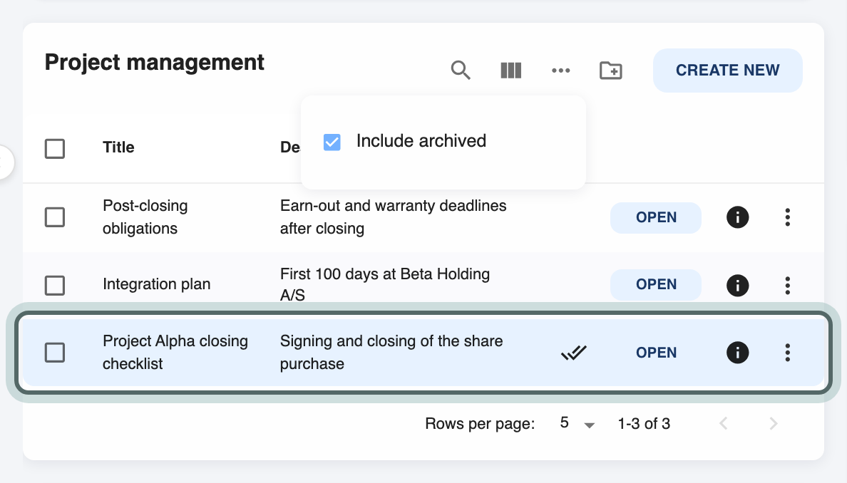 The Project management list with Include archived ticked: the archived Project Alpha closing checklist is listed below the live boards, on a shaded background.