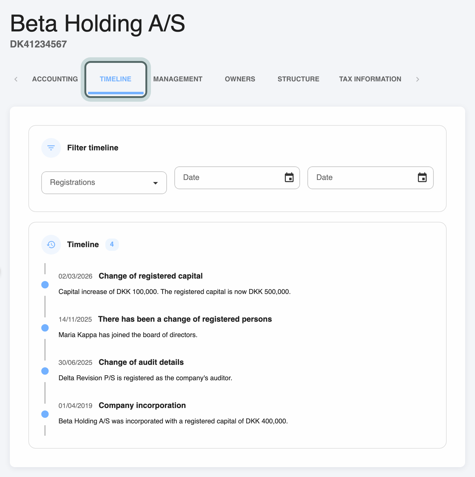 The Timeline tab: Filter timeline with a registration filter and two dates, and the company's registrations from the Danish Business Authority, newest first.