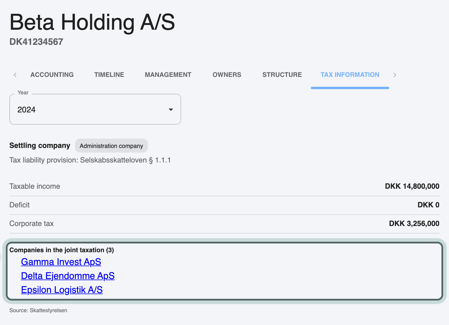 Beta Holding A/S marked as Administration company, with its list of Companies in the joint taxation (3) highlighted.
