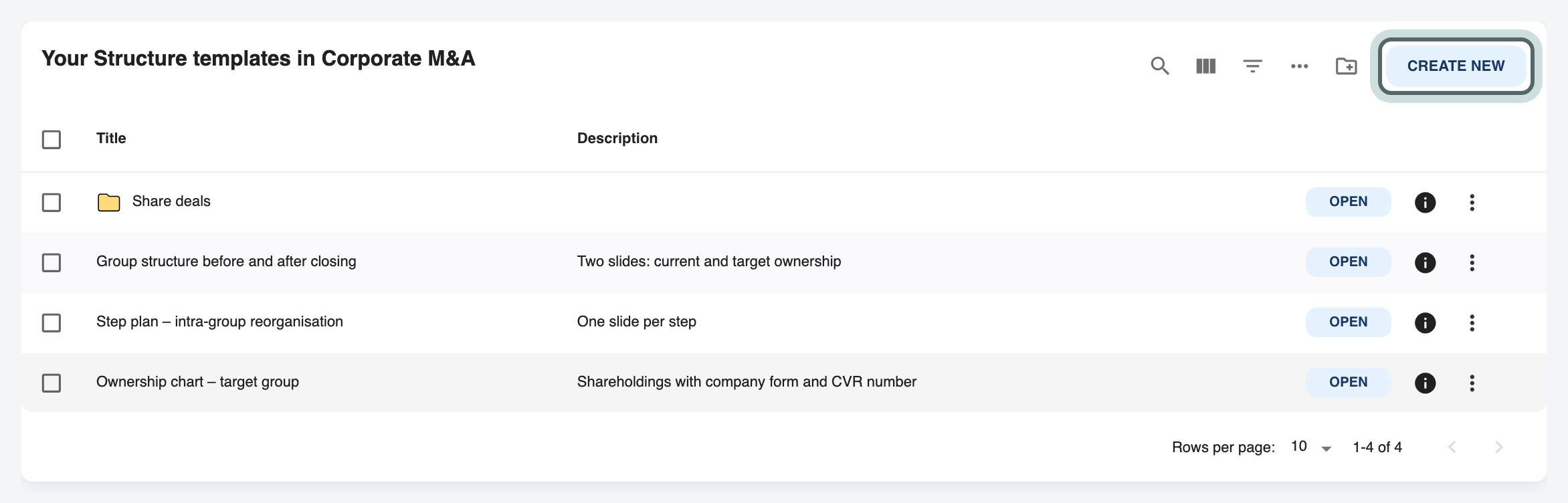 The group's structure templates, with the Create folder icon and the Create new button highlighted.