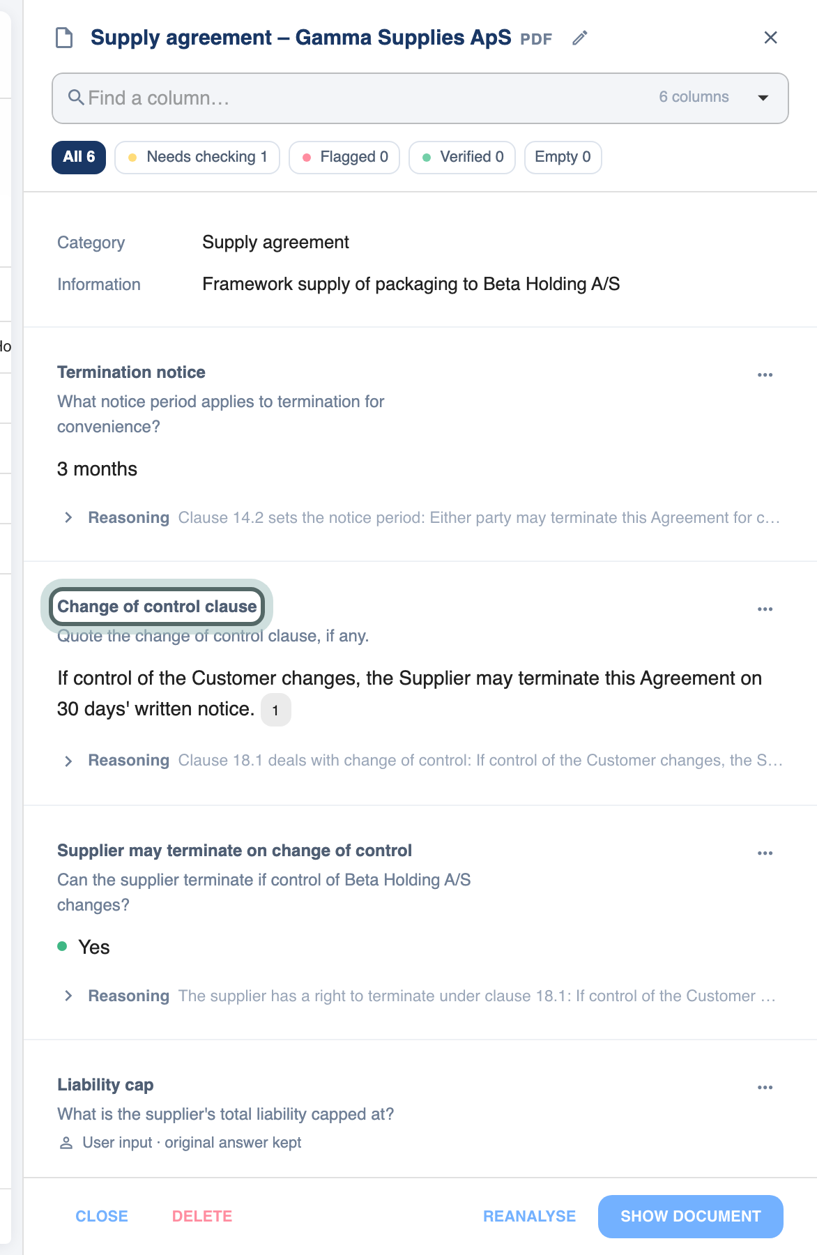 The detail panel for the Gamma Supplies ApS contract, at the Change of control clause card: the quoted clause with its numbered source, the collapsed Reasoning below it, and Show Document at the bottom of the panel.
