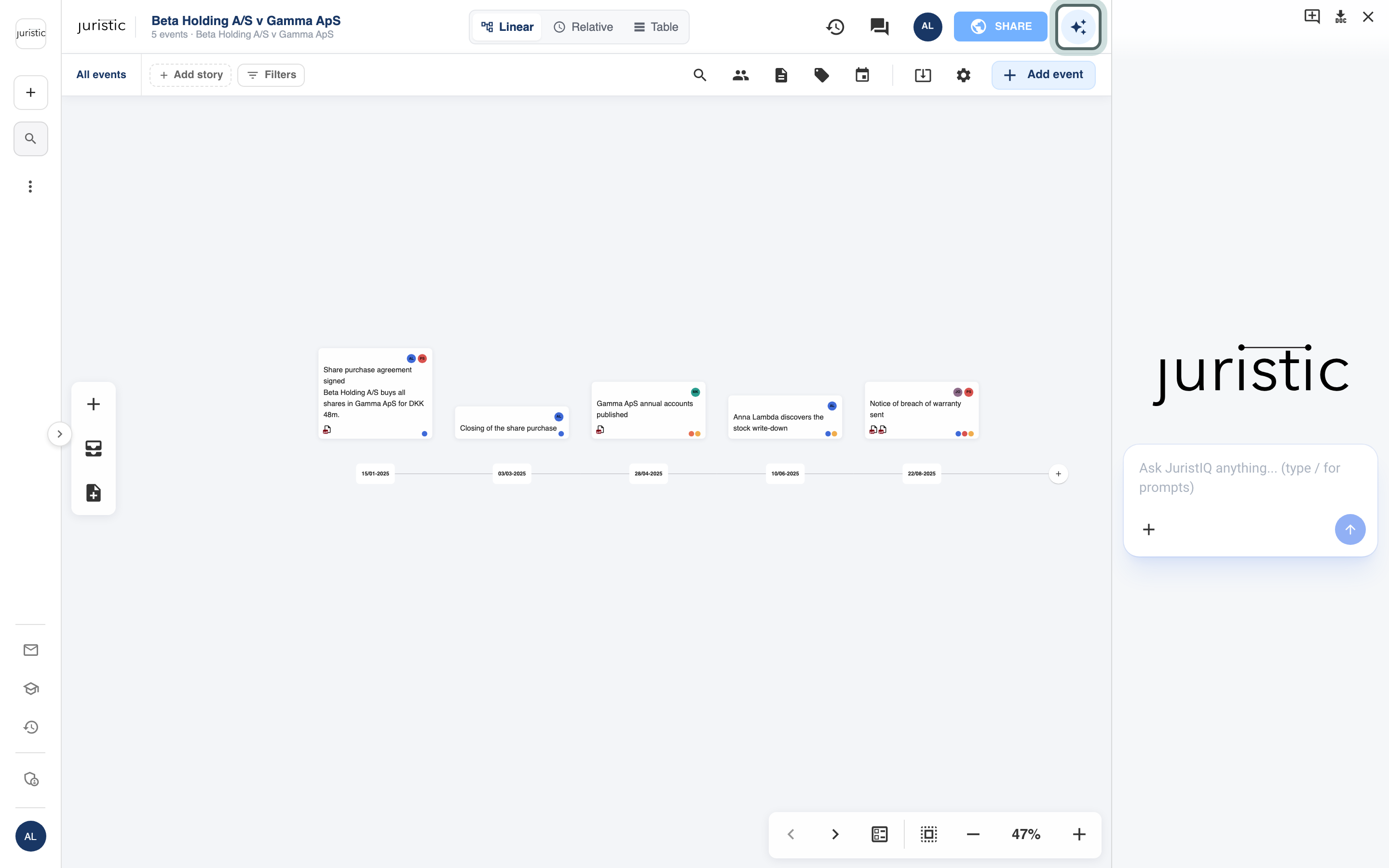 A timeline of Beta Holding A/S's dispute with the JuristIQ panel open on the right; the sparkle JuristIQ button in the timeline toolbar is highlighted.