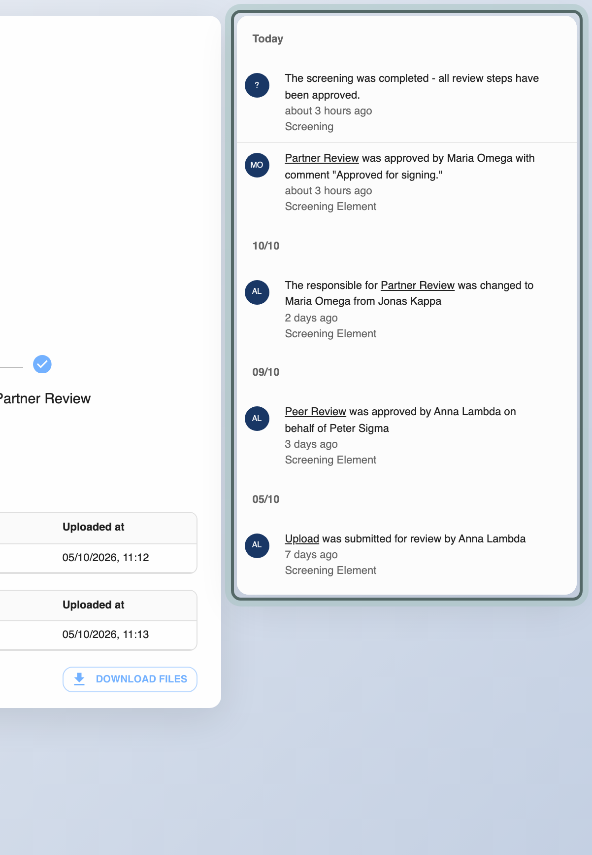 The activity log beside the completed screening: the upload submitted, Peer Review approved by Anna Lambda on behalf of Peter Sigma, the reviewer of Partner Review changed to Maria Omega, her approval and the screening completed.