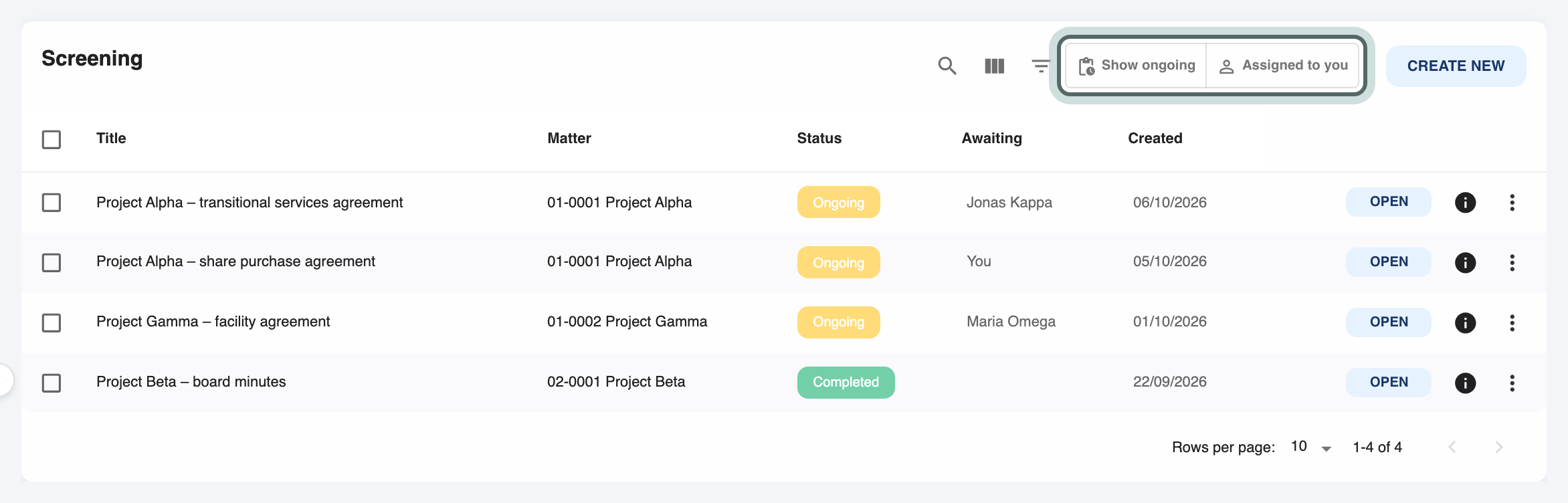 The Screening list with the Show ongoing and Assigned to you buttons highlighted in the toolbar. The Awaiting column reads You on the share purchase agreement.
