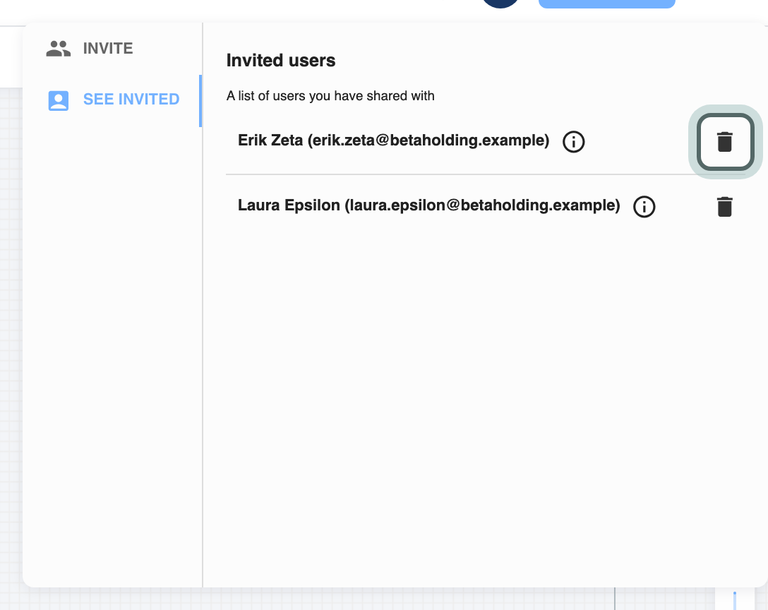 The See invited tab listing the invited users, Erik Zeta and Laura Epsilon, with the bin next to Erik Zeta highlighted.