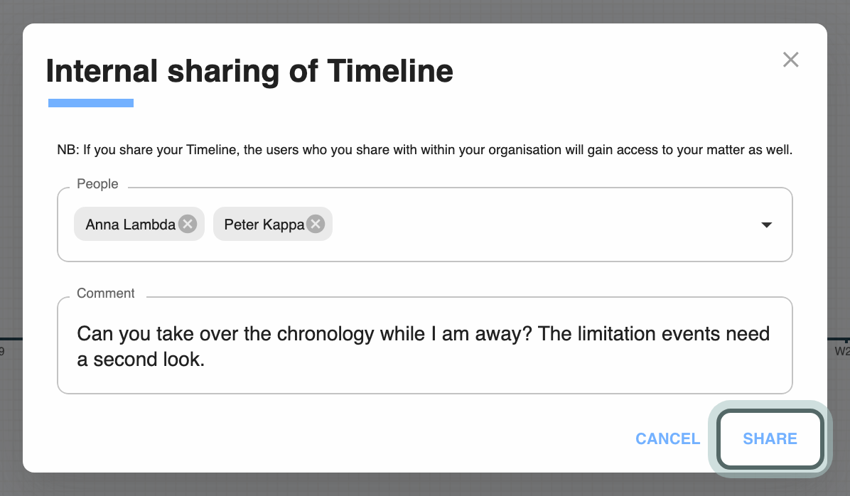 The internal sharing dialog with Anna Lambda and Peter Kappa added under People, a comment for them, and the Share button highlighted.