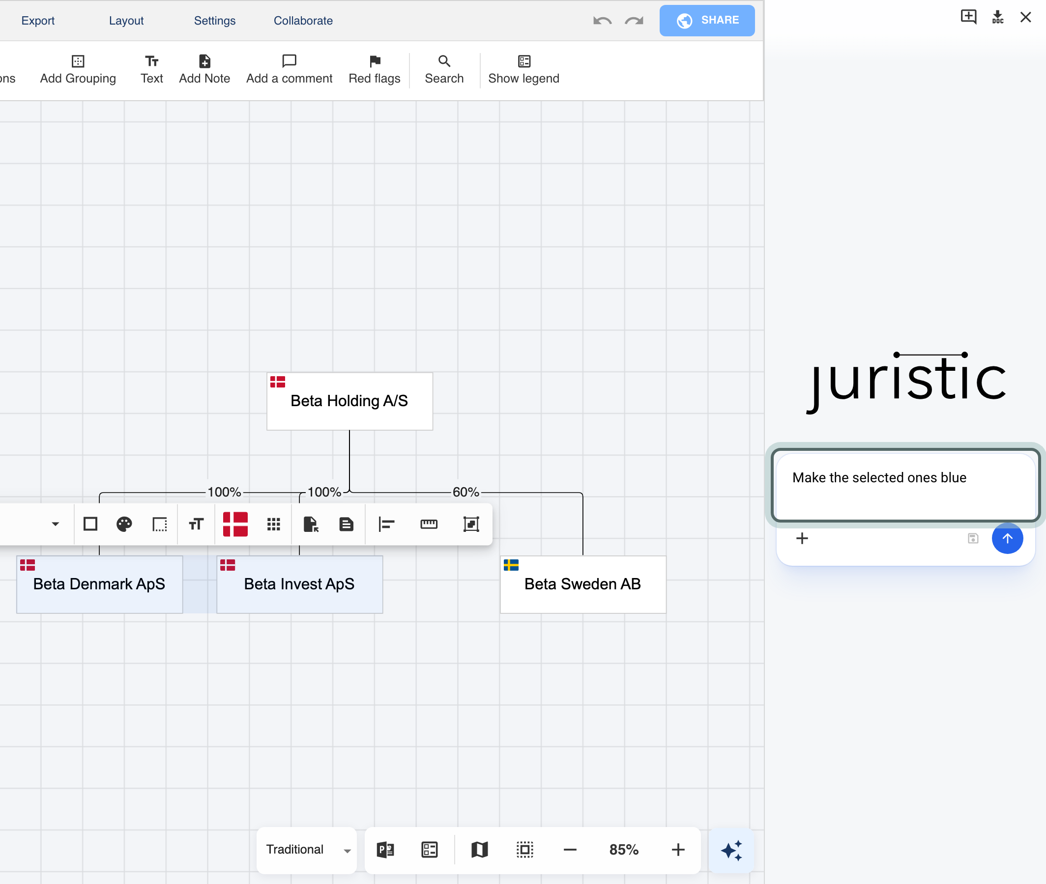 Beta Denmark ApS and Beta Invest ApS selected on the canvas, and the request Make the selected ones blue typed in the JuristIQ panel.