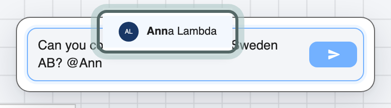A new comment asking to confirm the 60% in Beta Sweden AB, with @Ann typed and Anna Lambda offered in the mention list.