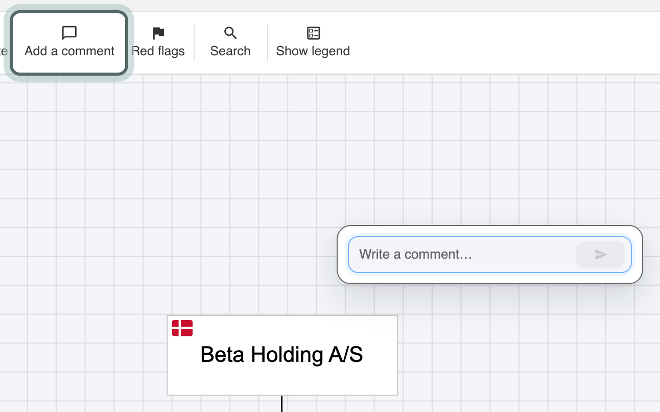 Add a comment highlighted in the structure ribbon, and a new comment box dropped on the canvas beside Beta Holding A/S, waiting for text.