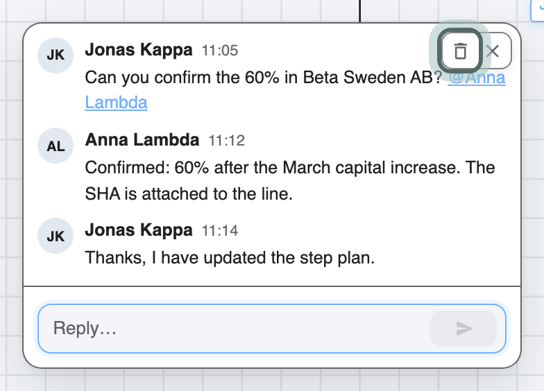The comment thread beside Beta Sweden AB with the question and two replies, and its delete (bin) control highlighted.