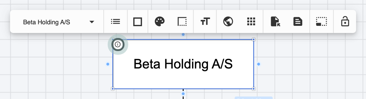 Beta Holding A/S, imported from the company register, with the Information icon in its corner highlighted.