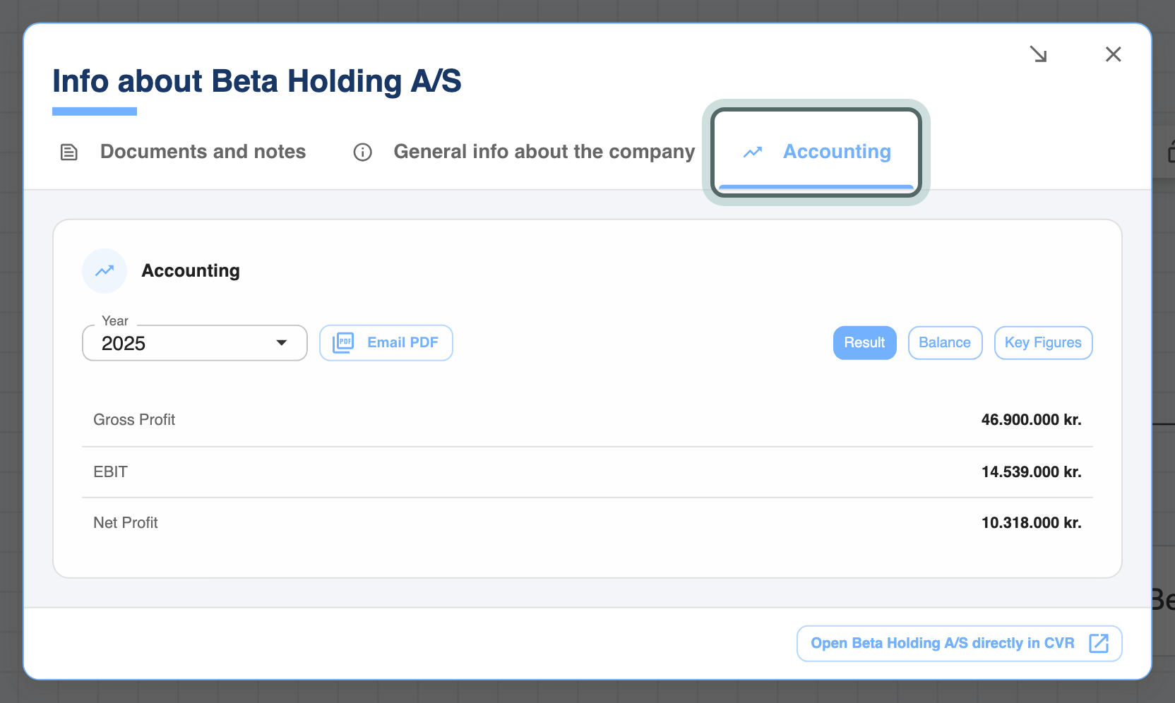 Info about Beta Holding A/S on the Accounting tab: the Year field set to 2025, Email PDF for the annual report, and the Result, Balance and Key Figures chips above the figures.