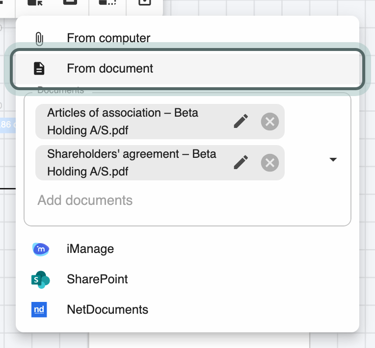 The Documents menu for Beta Holding A/S: From computer, From document, iManage, SharePoint and NetDocuments, with the articles of association and the shareholders' agreement attached.