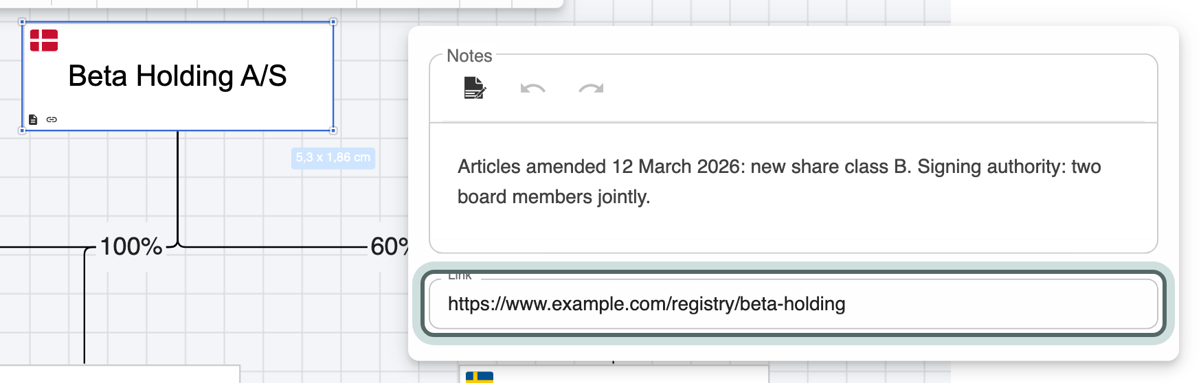 The Notes popper for Beta Holding A/S: a note on the amended articles and a Link to the company's registry page, highlighted; the box shows small document and link icons in its corner.
