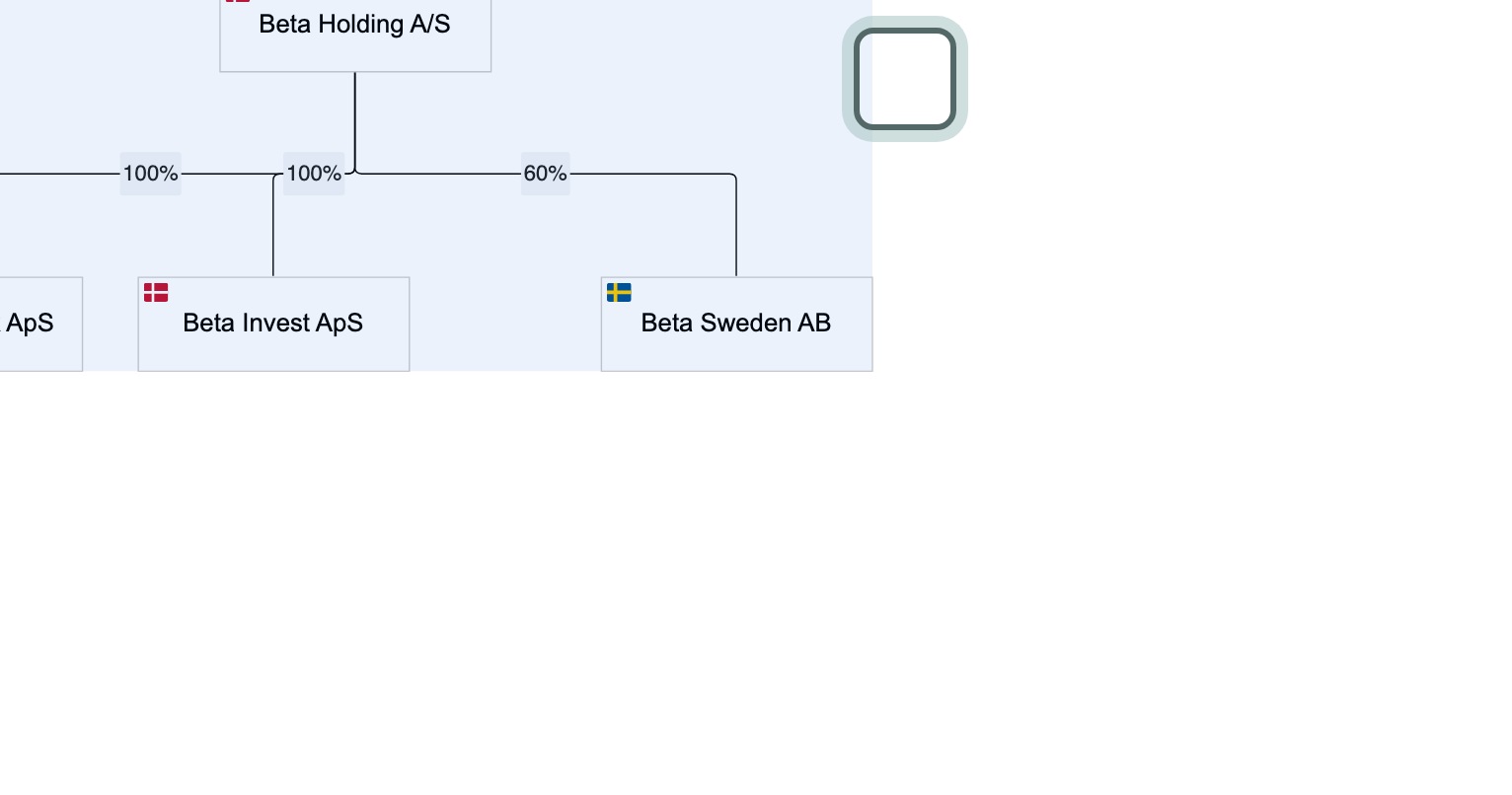PowerPoint Canvas switched on, so the slide shows as a white area; three elements are selected and Fit content to PowerPoint, the PowerPoint icon in the selection toolbar, is highlighted.
