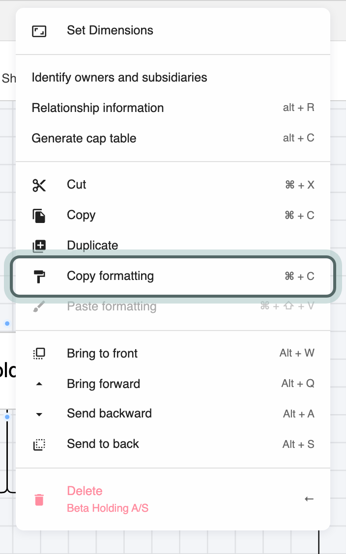 The right-click menu on Beta Holding A/S with Copy formatting highlighted, and Paste formatting below it.
