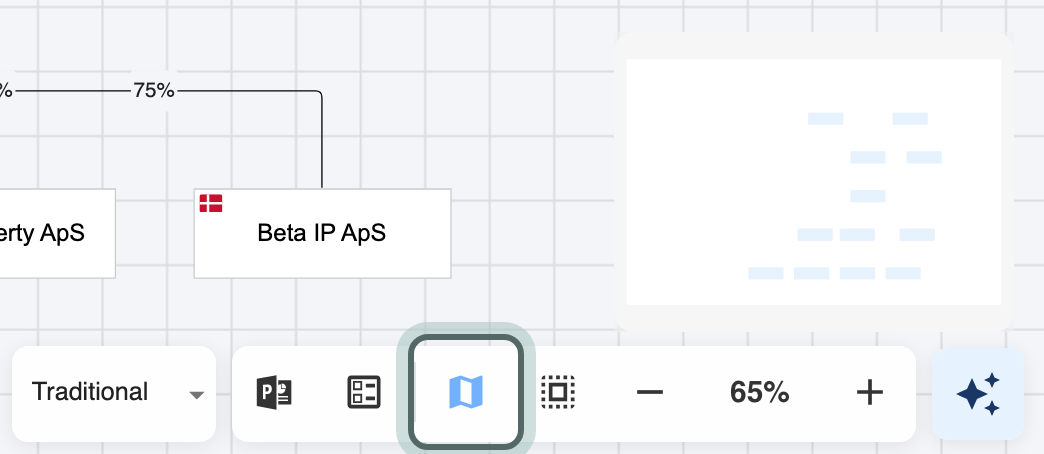 The minimap open above the canvas controls, showing the whole group with the part on screen marked; the minimap button is highlighted and Fit to view sits beside it.