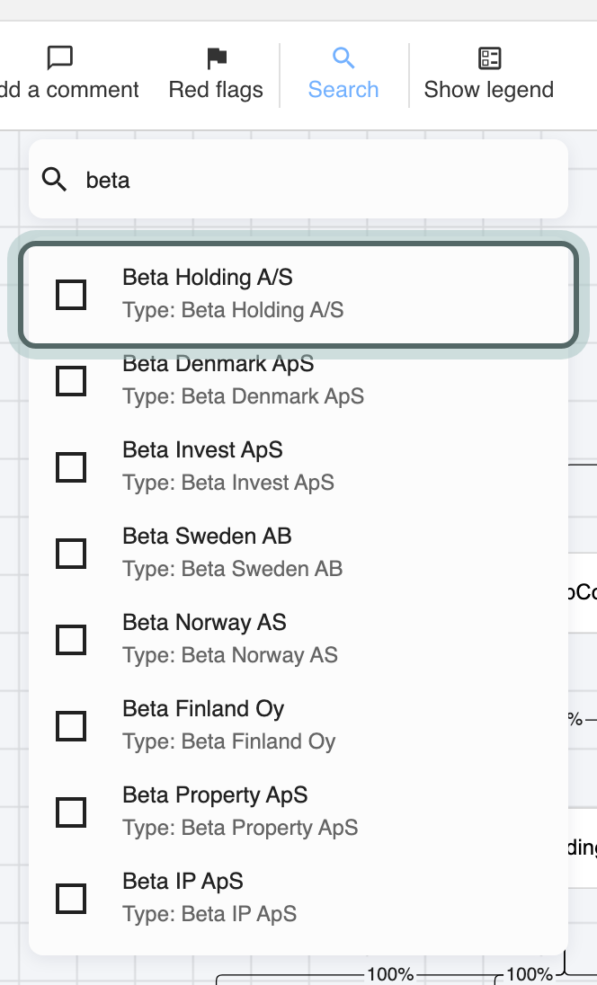 Search on the structure with Beta typed: every element whose name matches is listed with its type, and Beta Holding A/S is highlighted.