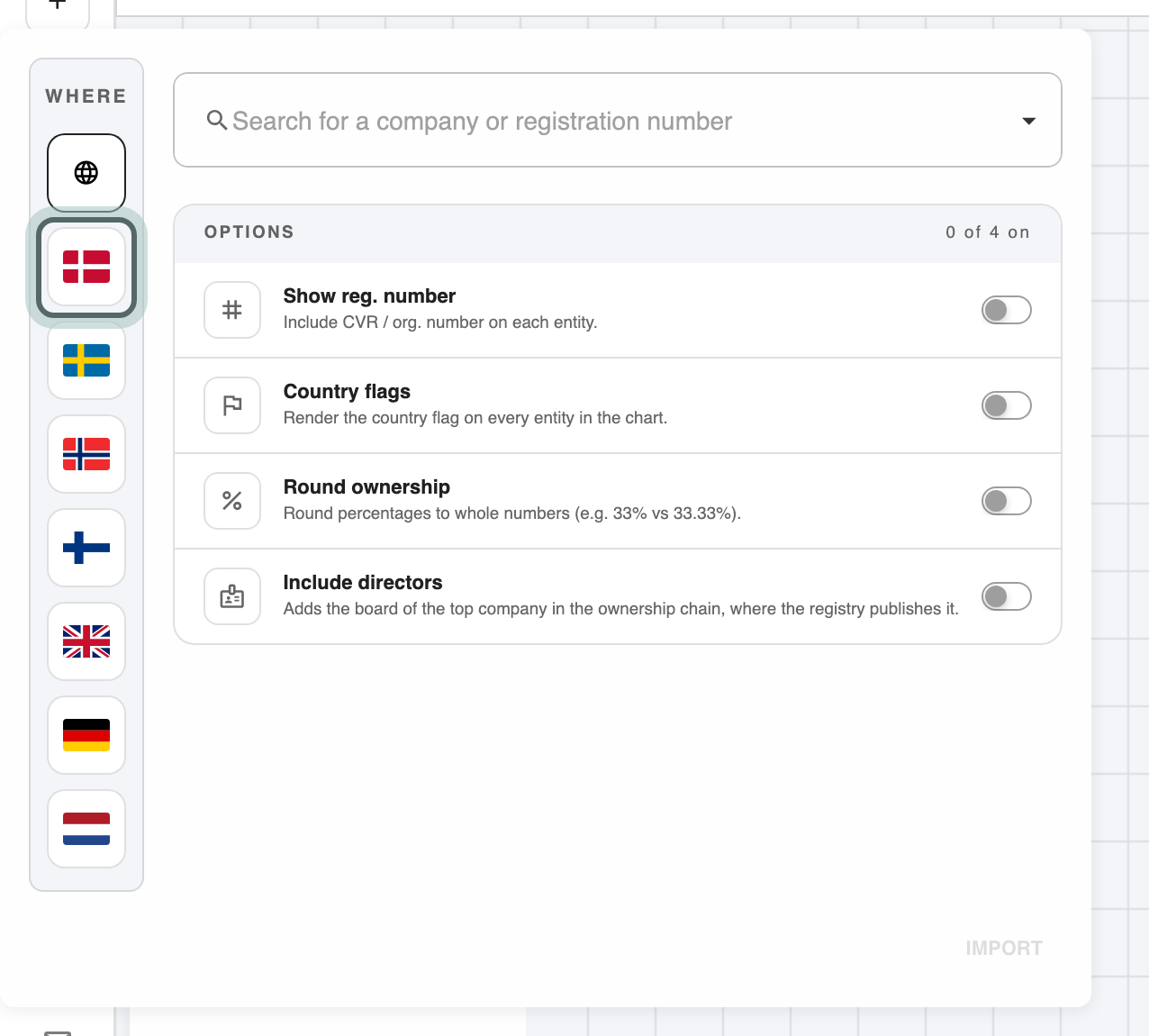 The Company Register panel: under WHERE, a rail of countries with All countries at the top, and Denmark highlighted.