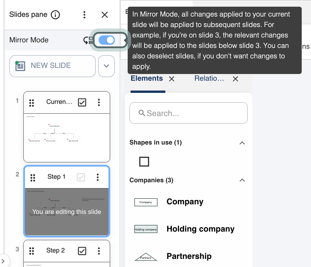 Mirror Mode switched on and highlighted, with its explanation: Step 1, the slide you are editing, is greyed out, and the other slides have tick boxes that choose which of them the changes reach.