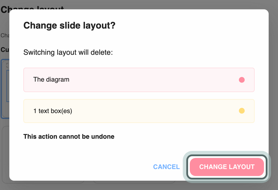 Change slide layout? Switching Step 2 to a layout with no room for a diagram will delete the diagram and one text box; the red Change layout button applies it.