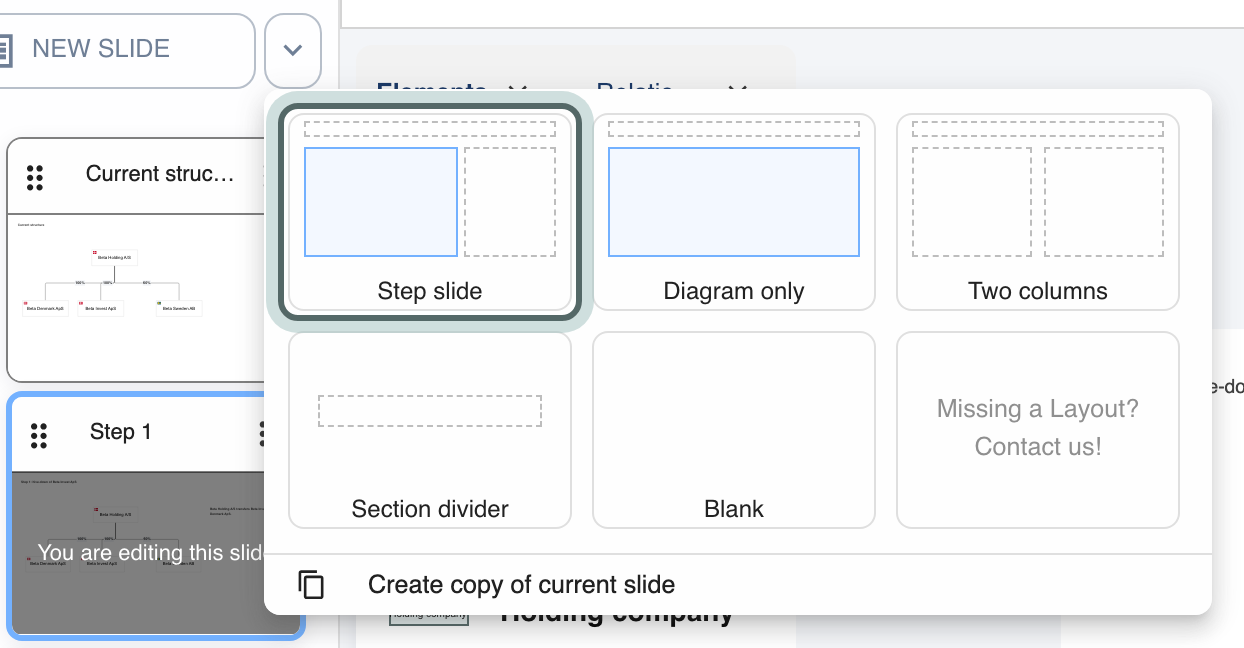 The New Slide list: previews of the firm's slide layouts, Step slide, Diagram only, Two columns, Section divider and Blank, and Create copy of current slide below them.