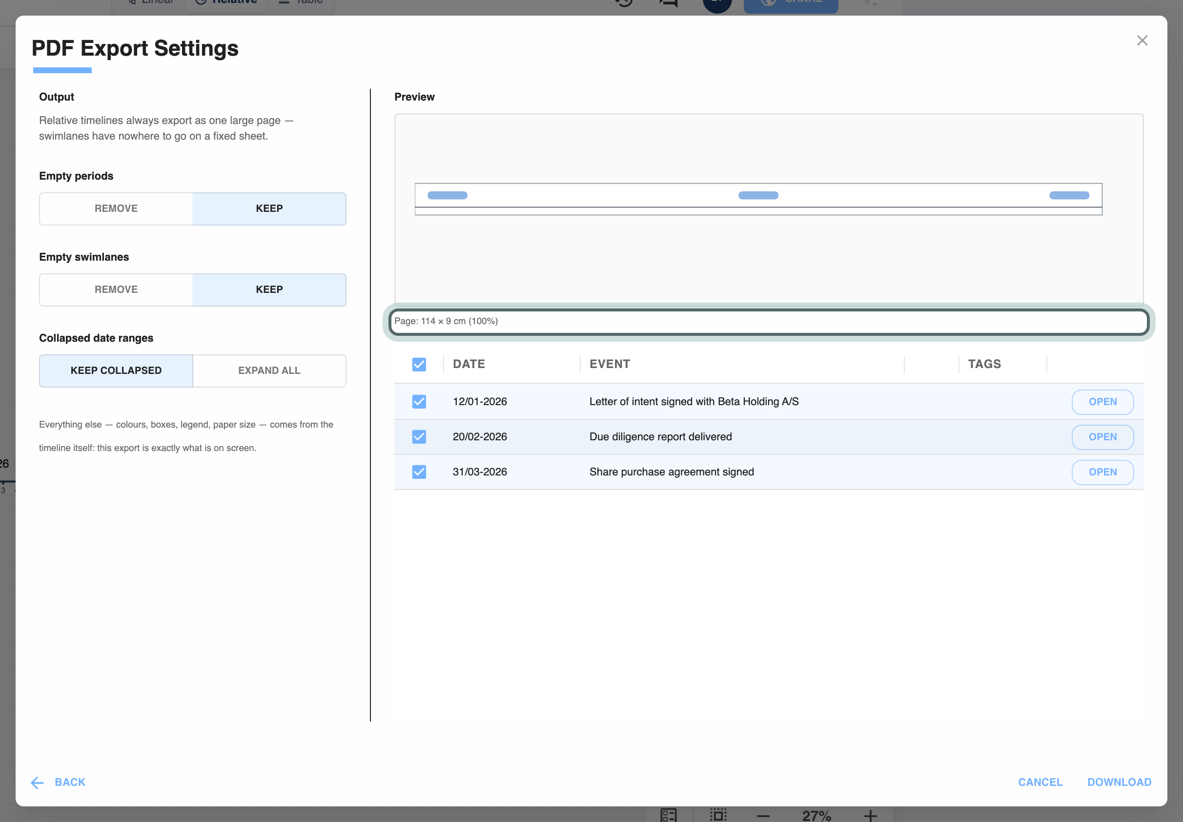 The PDF export of a relative timeline: always one large page, with the choices for empty periods, empty swimlanes and collapsed date ranges, and under the preview the page's size in centimetres and its scale, highlighted.