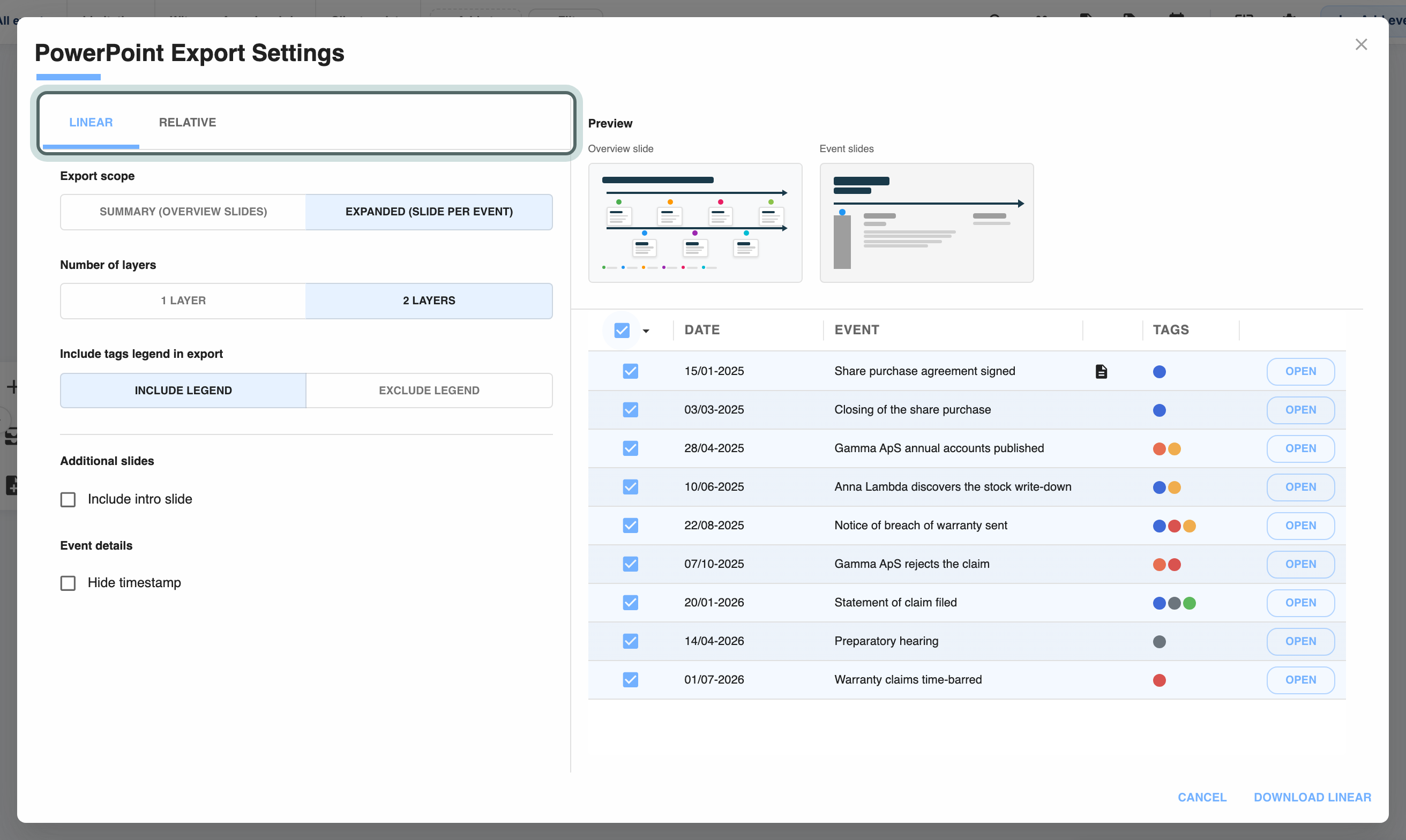 PowerPoint Export Settings: the Linear and Relative tabs, highlighted, then Export scope, Number of layers, the tags legend, Additional slides and Event details, with a preview of the slides and the list of events beside them.