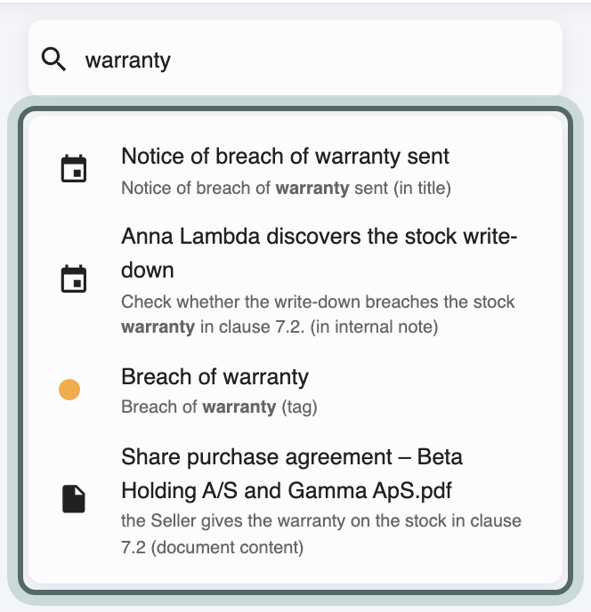 The timeline search with the word warranty typed, and results marked by where they matched: an event (in title), an event (in internal note), a tag (tag) and a passage in the share purchase agreement (document content).