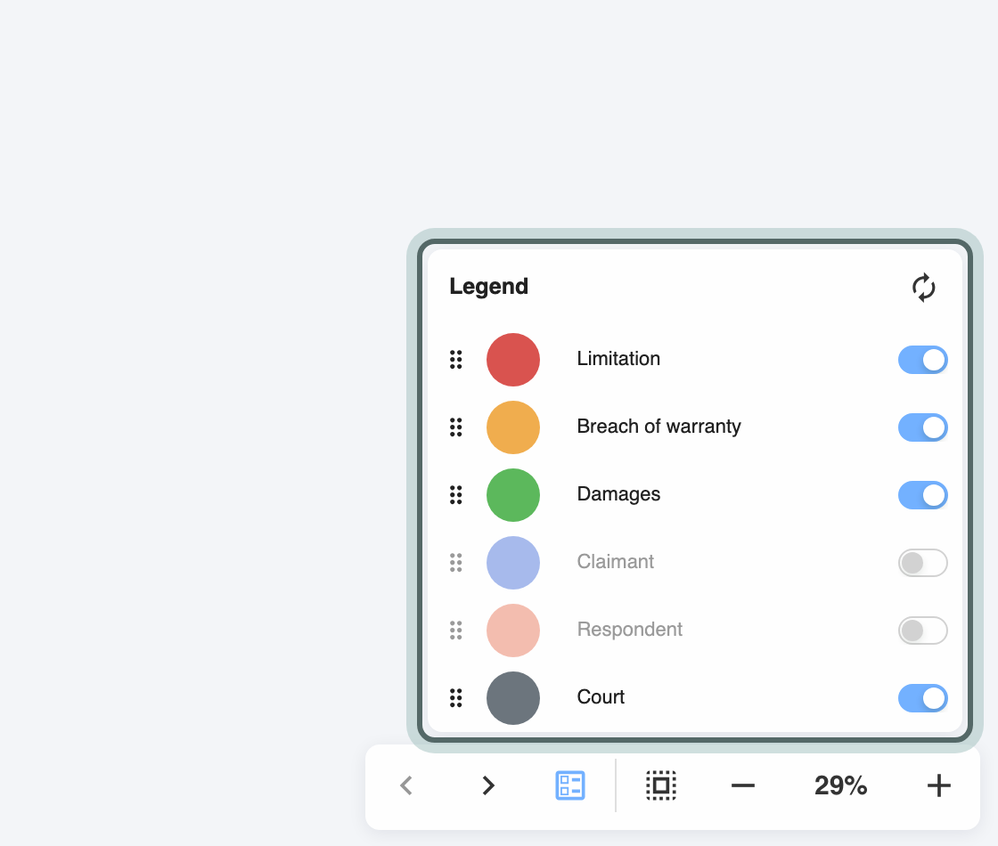 The legend on the timeline, each entry with a switch that hides it from the legend and from exports.